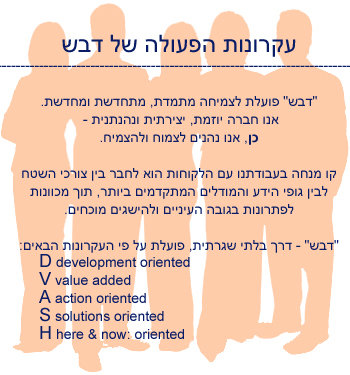 ענת דבש, דבש פיתוח ארגוני, ייעוץ ארגוני, שינוי ארגוני, ניהול שינויים, יזמות, חדשנות ארגונית