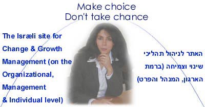 Make CHOISE - Don't take Chance